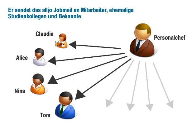 Slide02