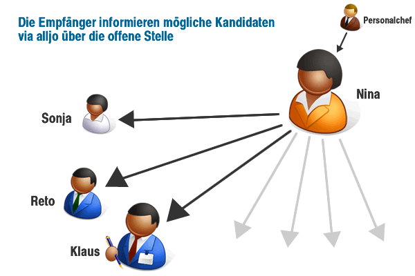 Slide03