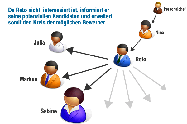 Slide04