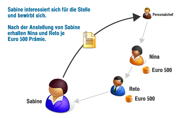 Slide05